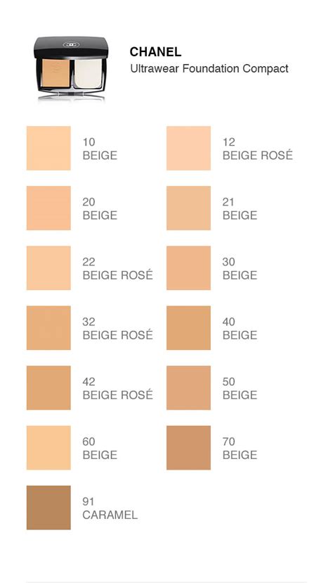 best chanel foundations|chanel foundation shade chart.